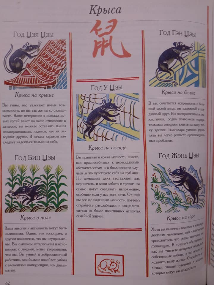 庚子鼠年郵票讚