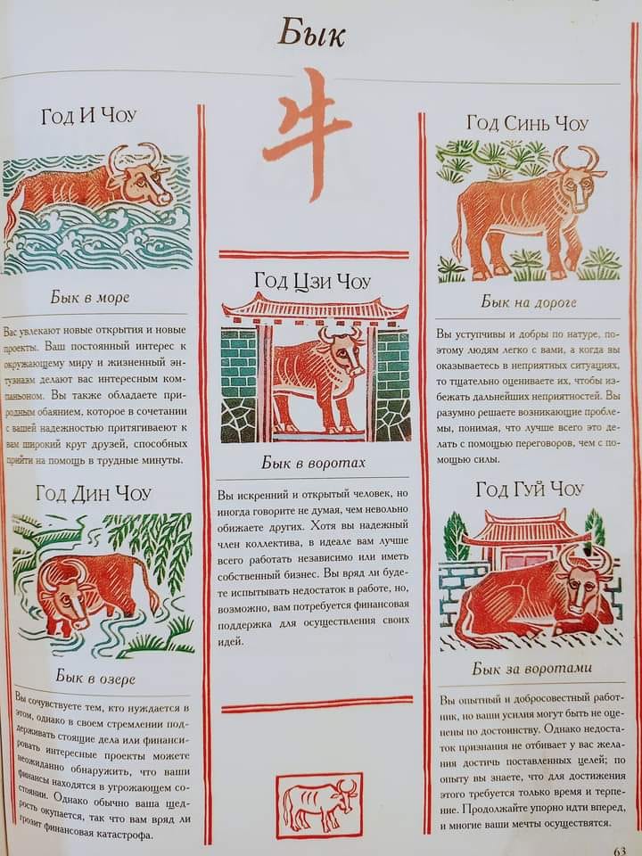 辛丑牛年懷念起